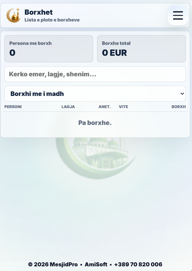 MesjidPro finances